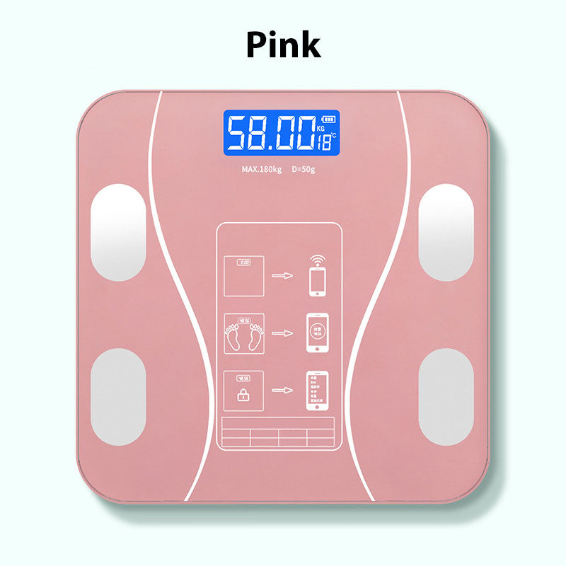 Smart Body Fat Scale — Comprehensive Health Analysis