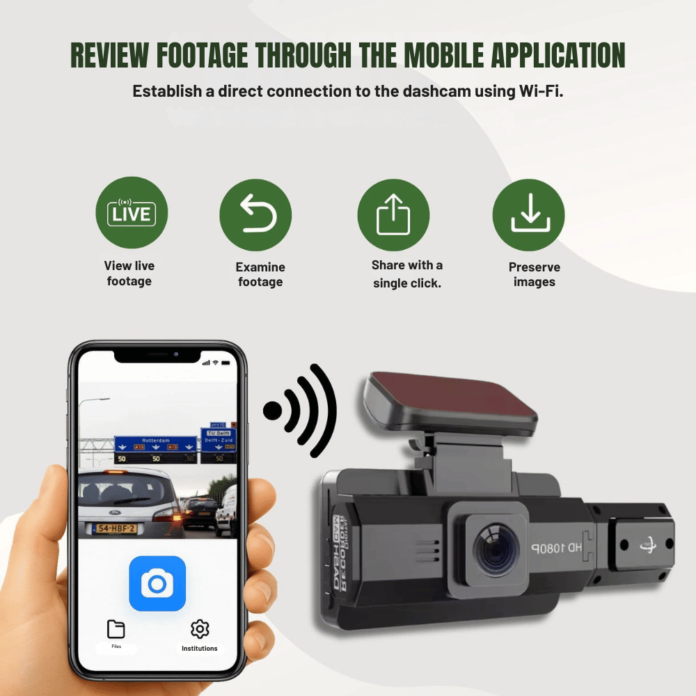 TriSight Guardian — 3-Camera Car Dashcam | 50% OFF