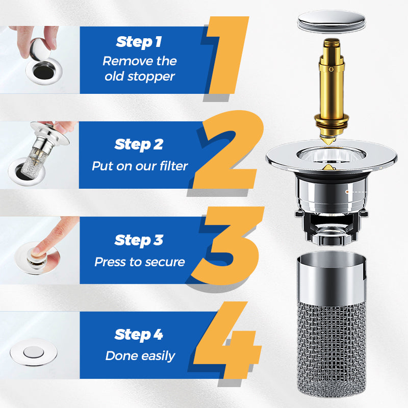 DrainGuard Pro – Stop Clogs Instantly