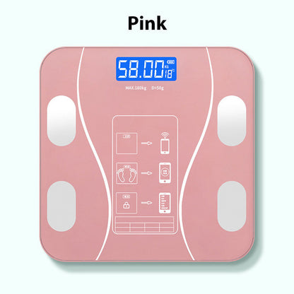 Smart Body Fat Scale — Comprehensive Health Analysis
