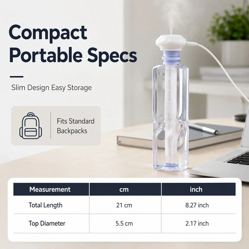 ZephyrMist — Instant Calm, Pure Comfort