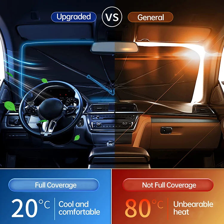 SunVanta Shield — Cooler Comfort, Effortless Protection