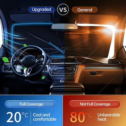 SunVanta Shield — Cooler Comfort, Effortless Protection