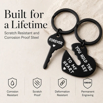 SoulSync Couple’s Keychain Set — Keep Love Close
