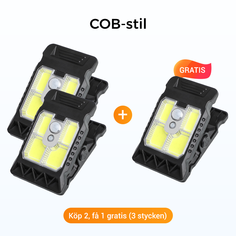 Solar Motion Sensor Light — Instant Security Lighting
