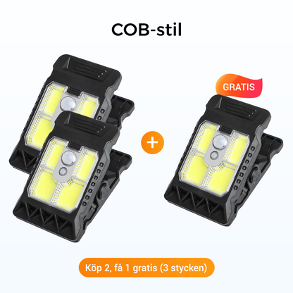 Solar Motion Sensor Light — Instant Security Lighting
