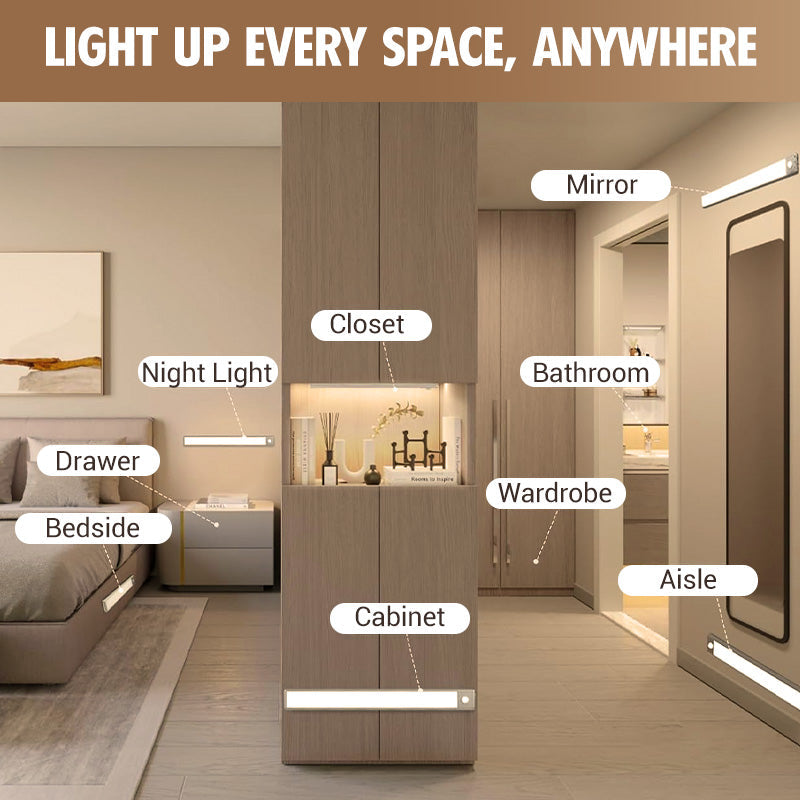 NightSense Light Strip — Effortless Safety Lighting | Buy 1 Get 1 Free