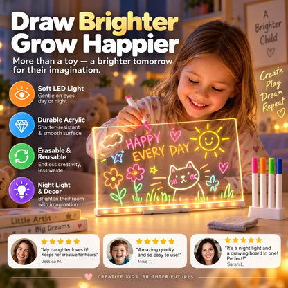 LumoCanvas — Spark Creative Wonder