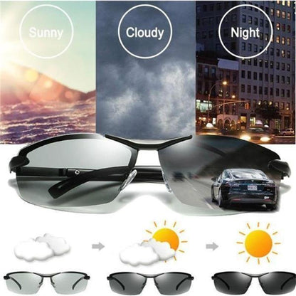 LuminaShade — Instantly Clear Vision
