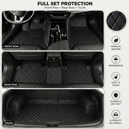 VeloGuard Elite — Unmatched Clean Luxury