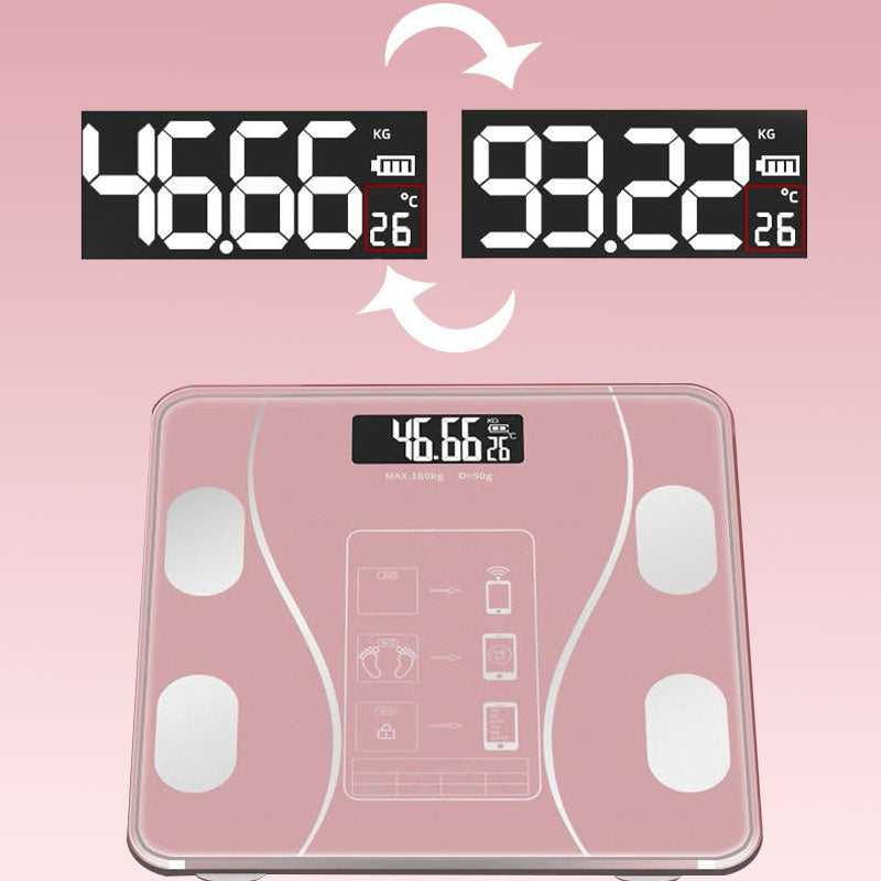 Smart Body Fat Scale — Comprehensive Health Analysis