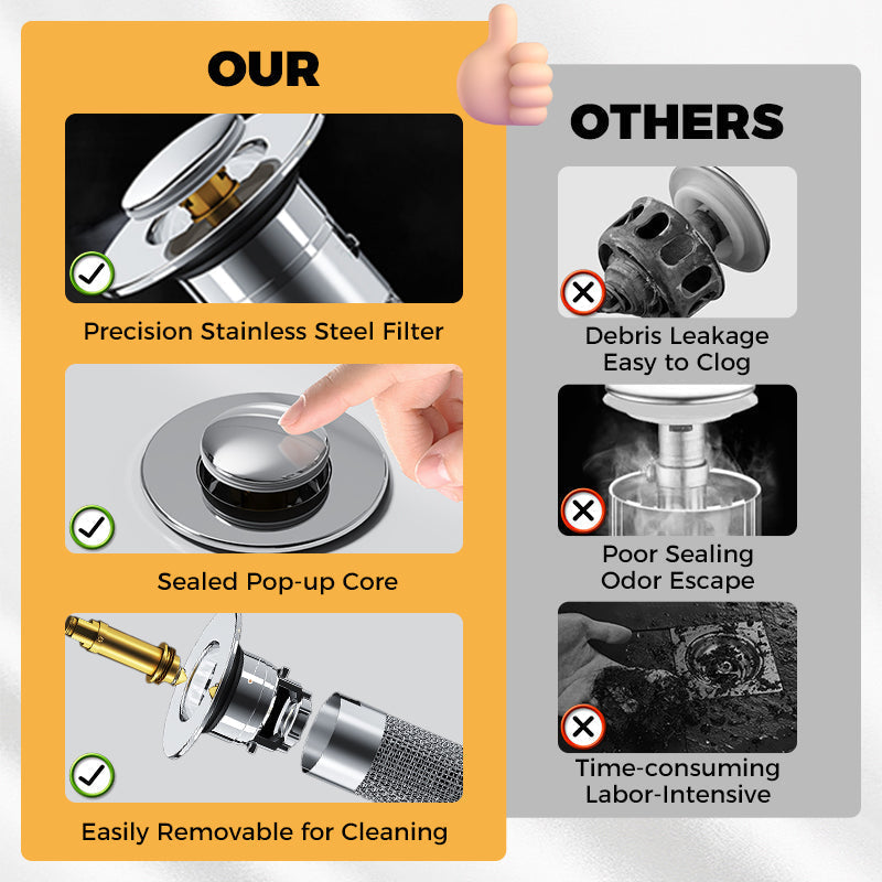 DrainGuard Pro – Stop Clogs Instantly