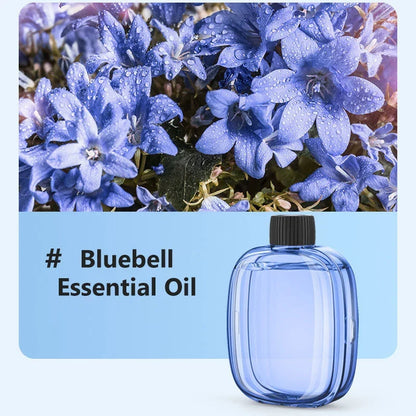AromaEase — Effortless Calm Everywhere