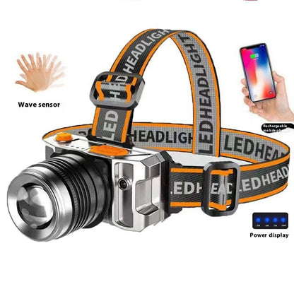 MotionSense Headlamp — Hands-Free Light Everywhere