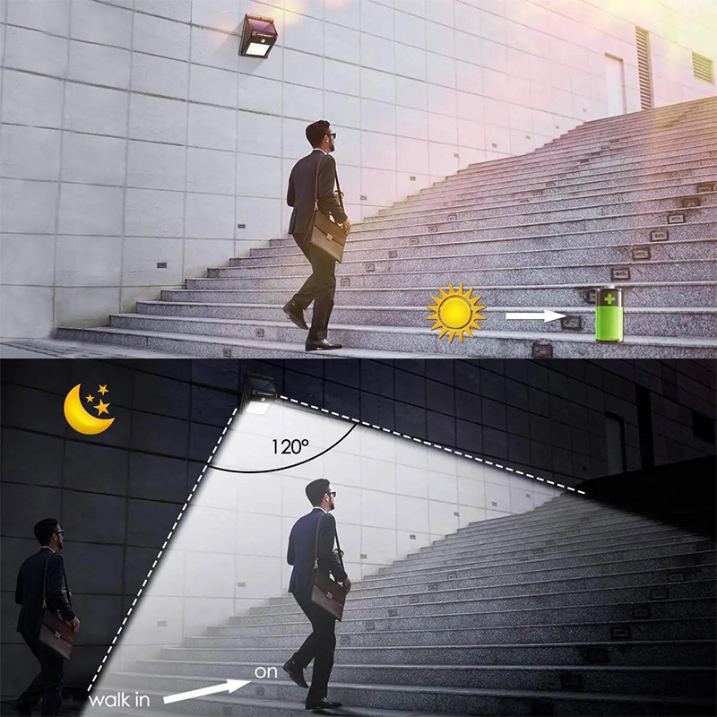 Solar-Powered LED Motion Sensor Lamp — Bright Security Light