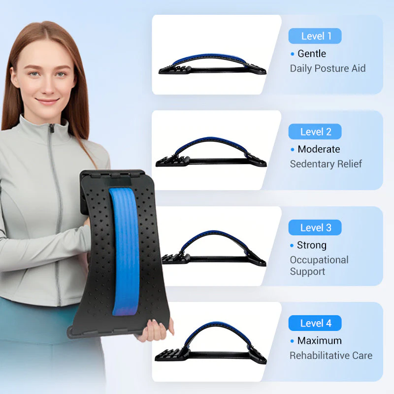 SpinalEase Pro Relieves Pain, Move Freely