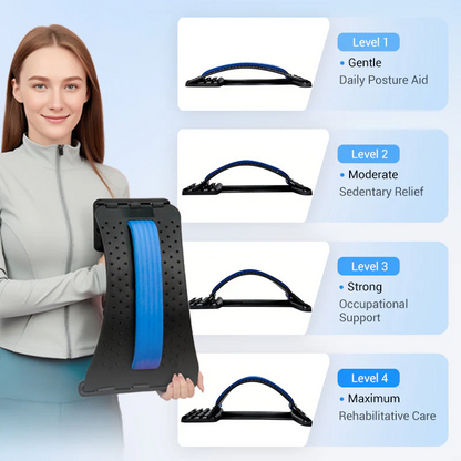 SpinalEase Pro Relieves Pain, Move Freely