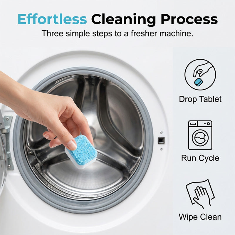 WasherRefresh Tablets — Eliminate Odors Immediately