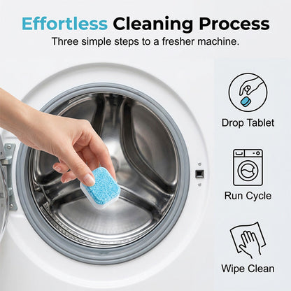 WasherRefresh Tablets — Eliminate Odors Immediately