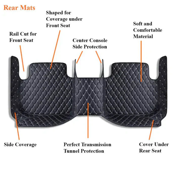 VeloGuard Elite — Unmatched Clean Luxury