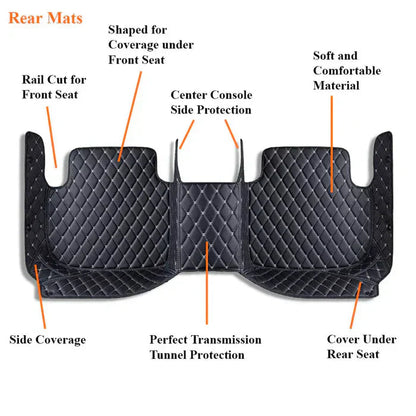 VeloGuard Elite — Unmatched Clean Luxury