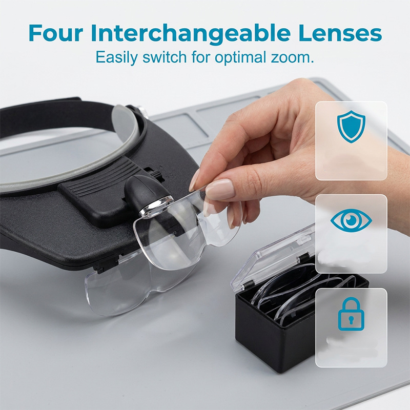 Precision Headband Magnifier – Hands-Free Focus Mastery