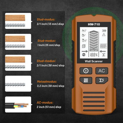 SafeScan Pro — Drill Safely, Avoid Hazards