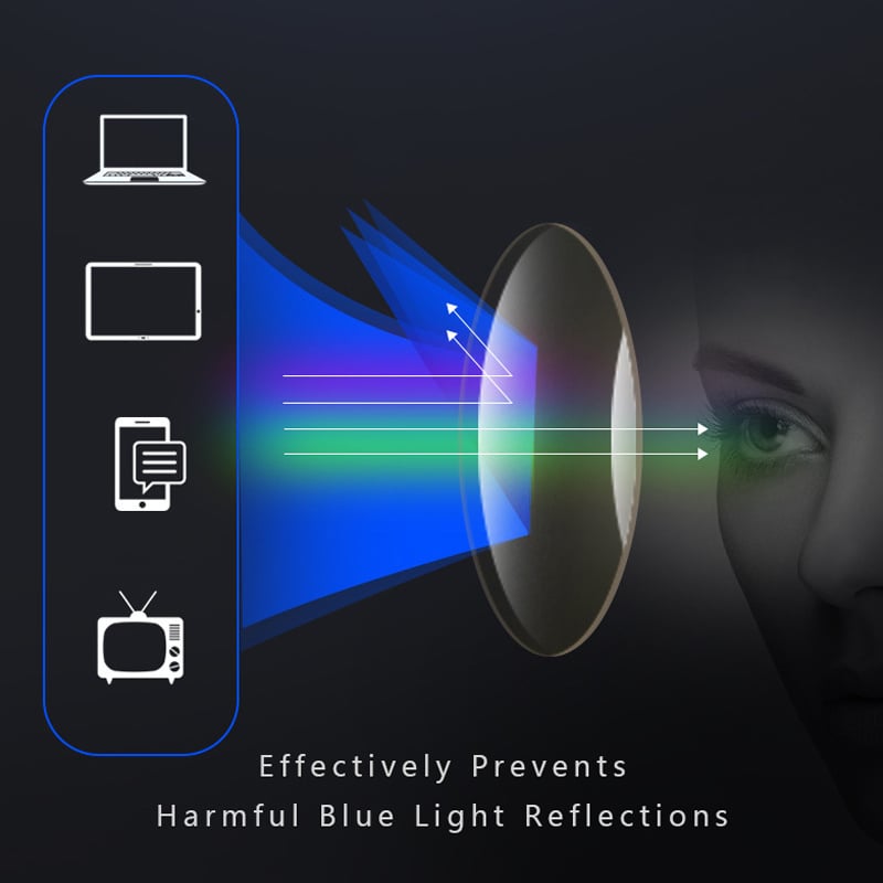 Glasses with gently progressive multifocal lenses – clear all-day comfort