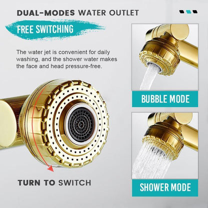 Universal 360-Degree Swivel Faucet — Effortless Water Freedom