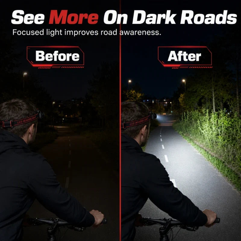 LED Headlamp — Hands-Free Safety Illuminate