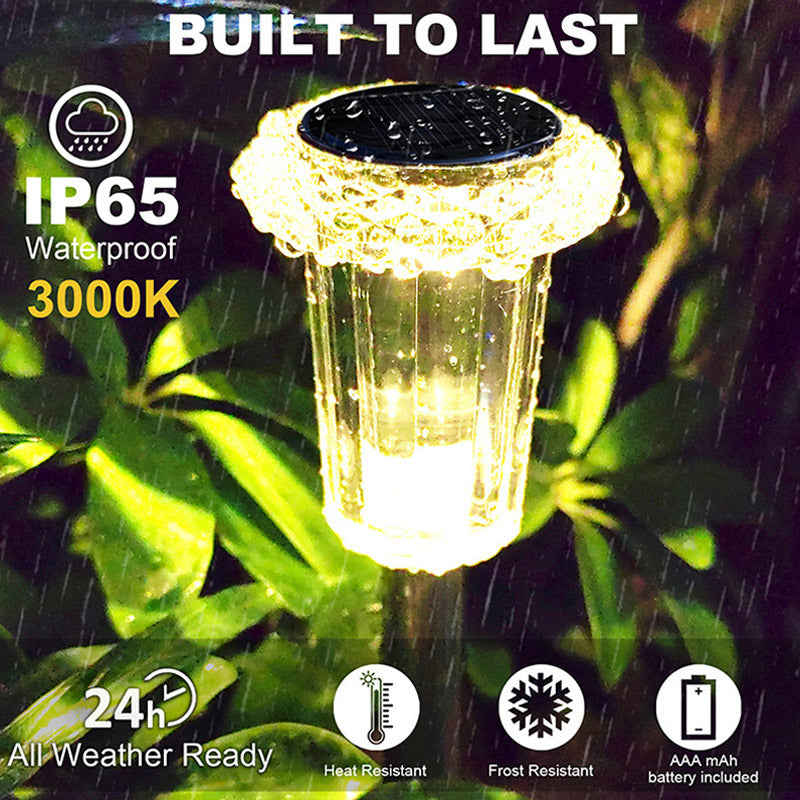 RamoraBeam — Endless eco-friendly radiance