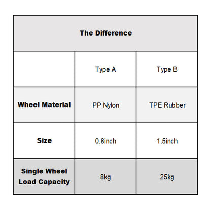 Swivel Directional Casters – Smooth Gliding, Quiet Floors