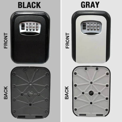 SafeKey Vault — Unbreakable Security Anywhere