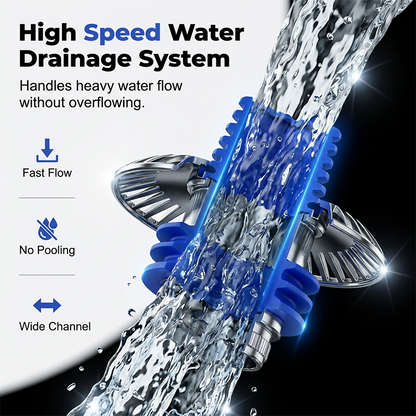 StallGuard 3-in-1 Floor Drain – Always Sealed and Fresh