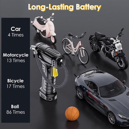 TireMaster Pro – Instant Tire Pressure Comfort