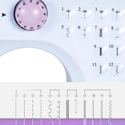 SewPro Purple — Power. Precision. Perfected.