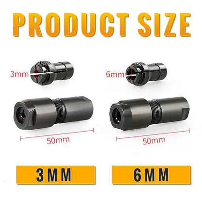 PowerGrip — Grinder Adapter Tool | 1+1 FREE
