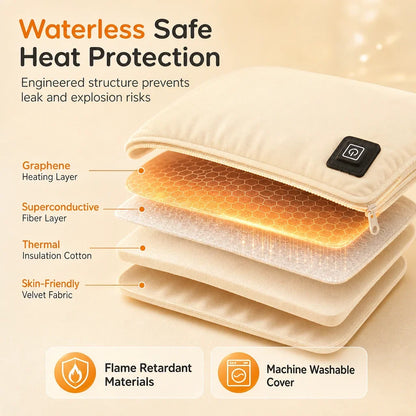 Elektrische handwarmer — Houd je vingers lekker warm