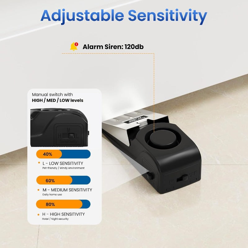 DoorGuardian Alarm — Instant Peace of Mind