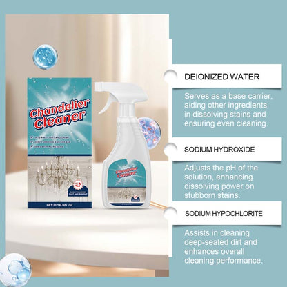 GlareMist — Effortless Shine Refreshment