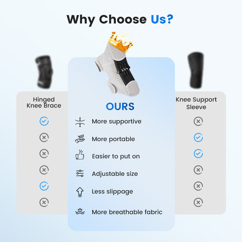 FlexGuard — Knee Support Brace | 50% OFF