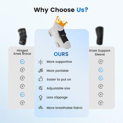 FlexGuard — Knee Support Brace | 50% OFF