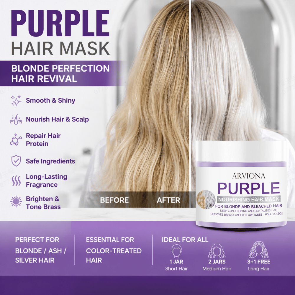 Highlight-Ad — Banish Brassiness, Restore Radiance - 60g