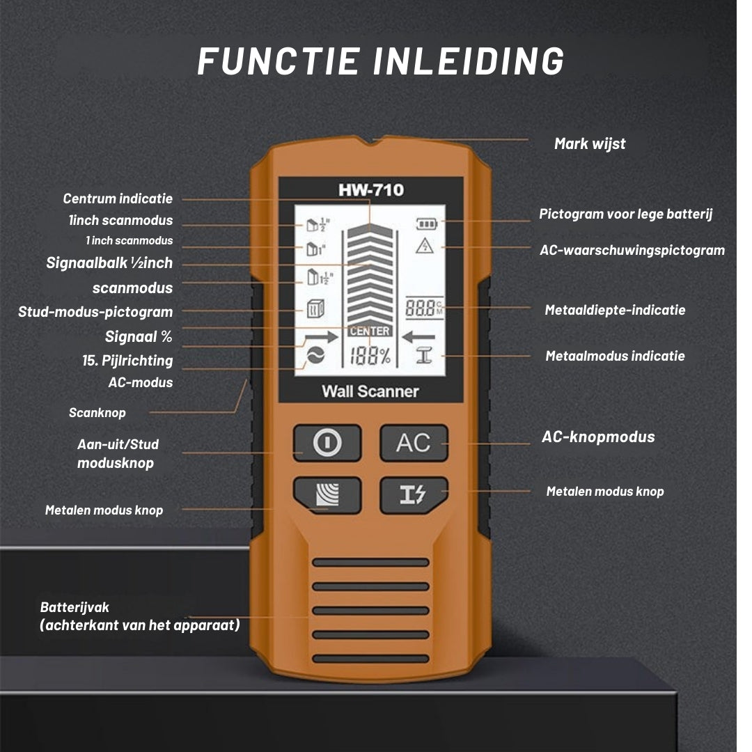 SafeScan Pro — Drill Safely, Avoid Hazards