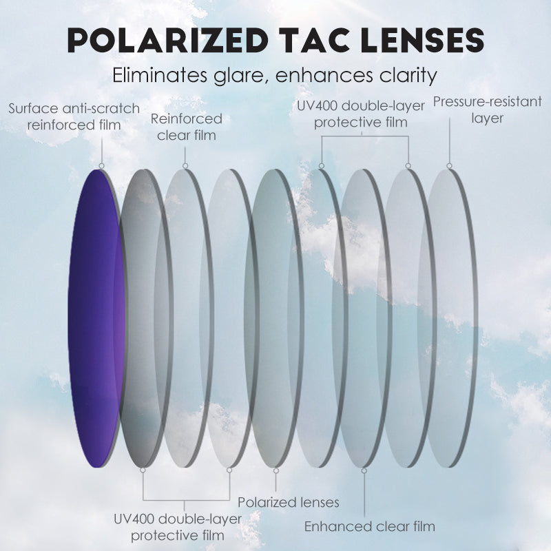 Heidi – Polarized Clip-On Sunglasses with UV400 Protection