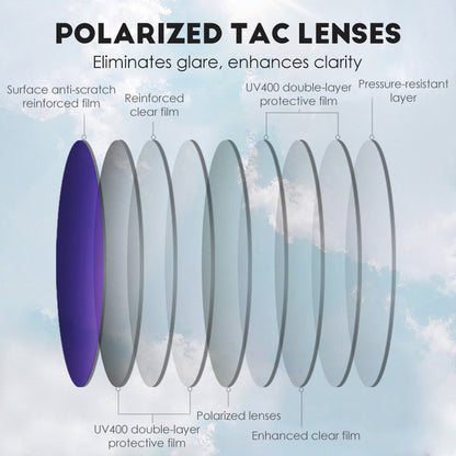 Heidi – Polarized Clip-On Sunglasses with UV400 Protection