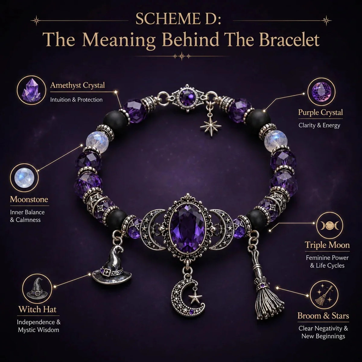 Mystic Moon Bracelet — Unleash Your Inner Power