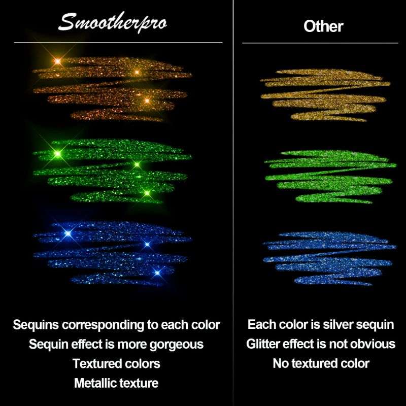 LusterScript Glow Gel Pens — Ignite Creativity Instantly