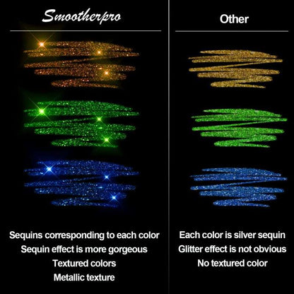 LusterScript Glow Gel Pens — Ignite Creativity Instantly
