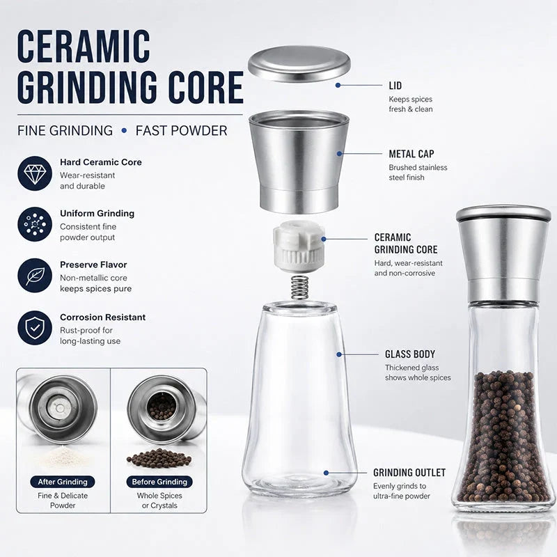 SpiceCraft Precision Grinder — Effortless Flavor Awakened